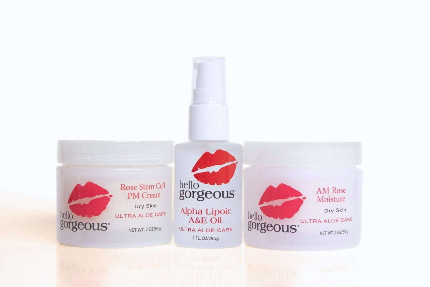 Dry Skin Moisture Essentials