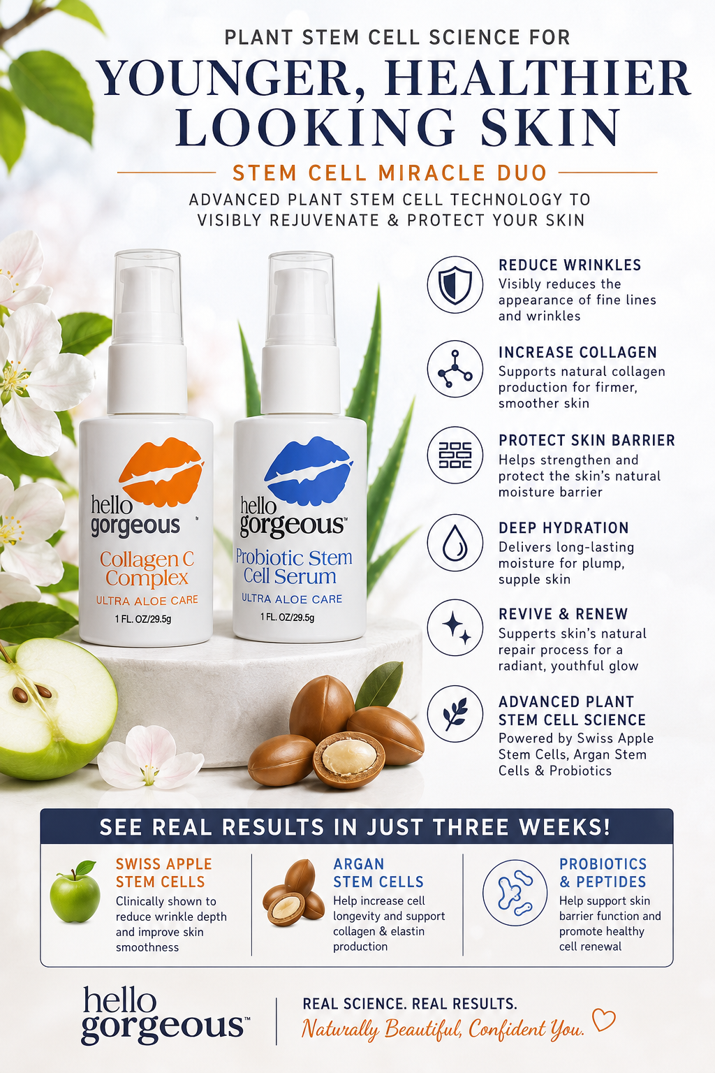 Stem Cell Wrinkle Reduction Duo